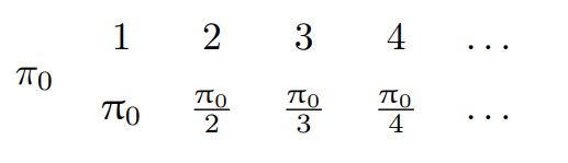 Factor pairs of \pi_0